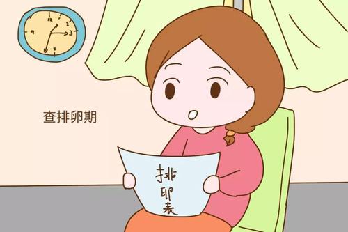 女性排卵期的表現，你都了解清楚了嗎？