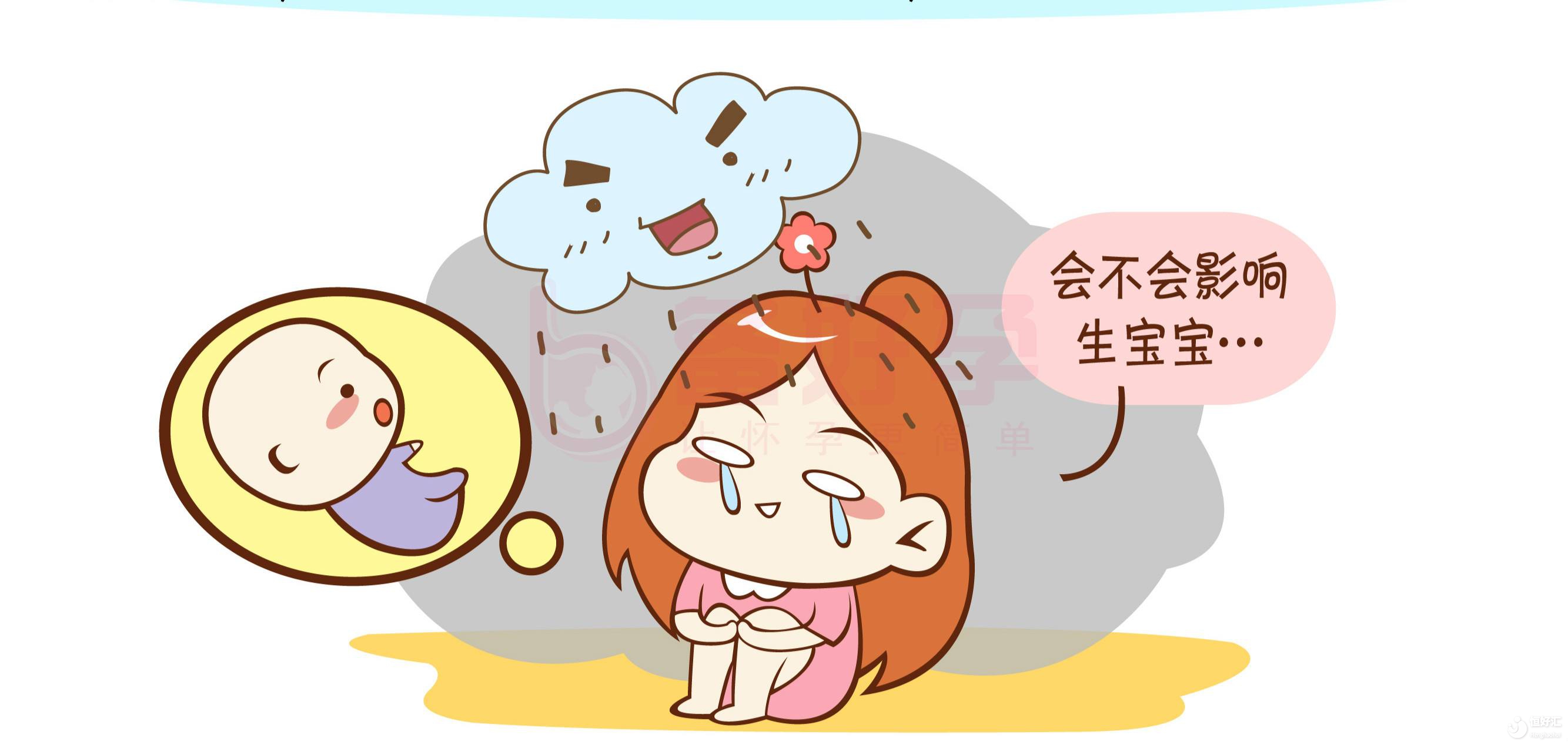沒了宮腔鏡，你的試管寶寶也沒了！
