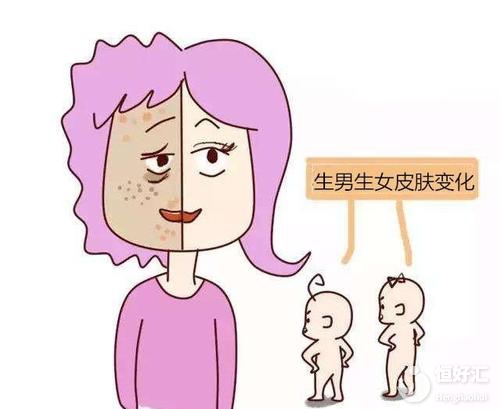 不知道生男生女？或許這些癥狀早已透露胎兒性別
