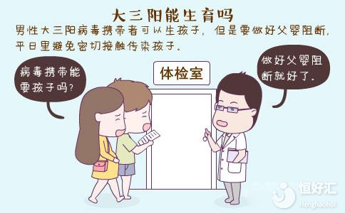 大三陽可以生育嗎？醫(yī)生：這個(gè)問題要先了解清楚