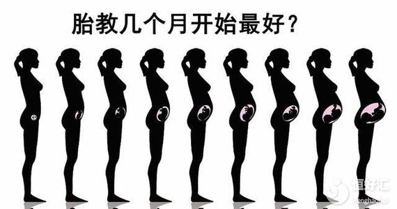 胎教什么時候開始？醫生：這段時間是關鍵期！