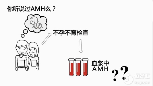 AMH值太低可以做試管嬰兒?jiǎn)幔窟@樣調(diào)理或許有希望