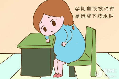 孕期保胎被水腫困擾？教你這樣做遠(yuǎn)離它