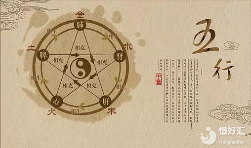 用五行取名需掌握這些合適的技巧，你做對了嗎？