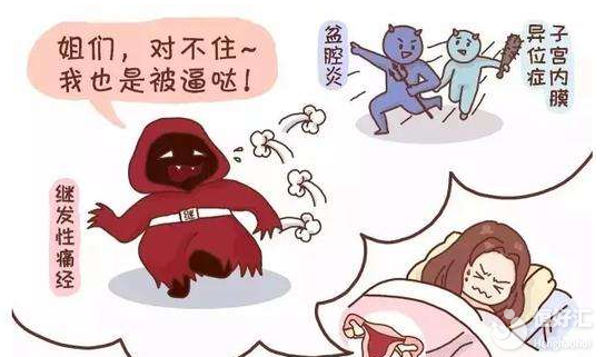 常年備孕不孕，要及時(shí)了解這些致病源頭！