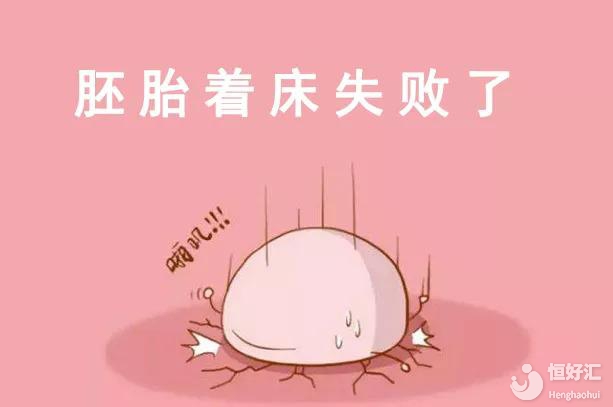 試管嬰兒著床失?。靠赡苁沁@四個因素！